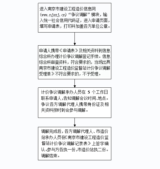 三五成群打一准确生肖详细解答、构建解答解释落实